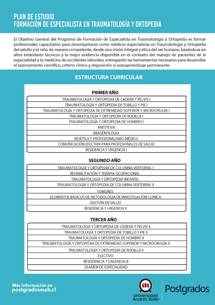 Programa de Formación de Especialistas en Traumatología y Ortopedia