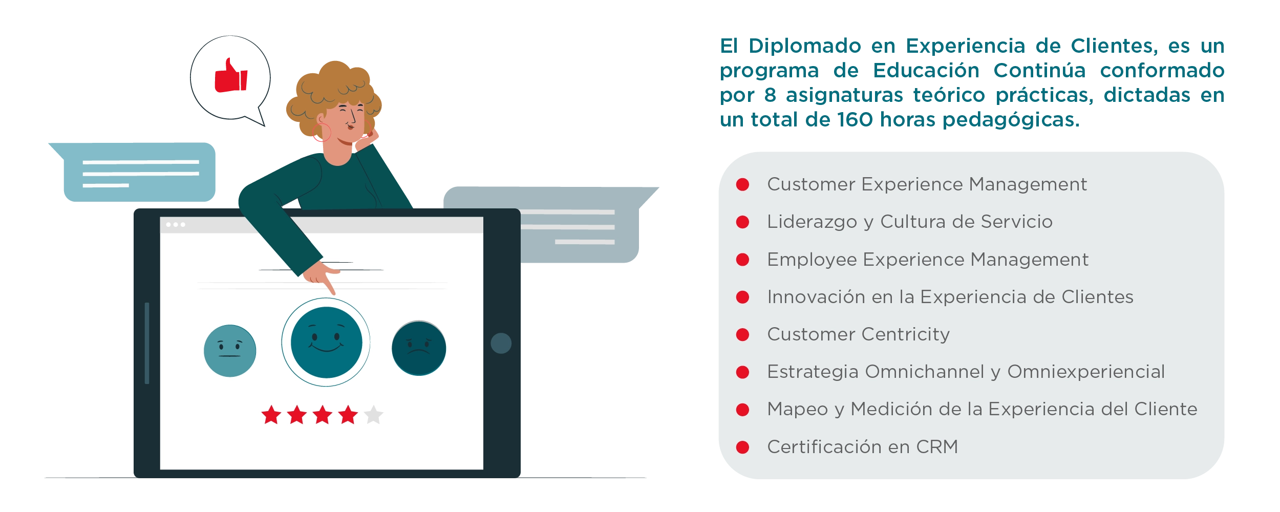 PLAN DE ESTUDIOS DIPLOMADO EN EXPERIENCIA DE CLIENTES