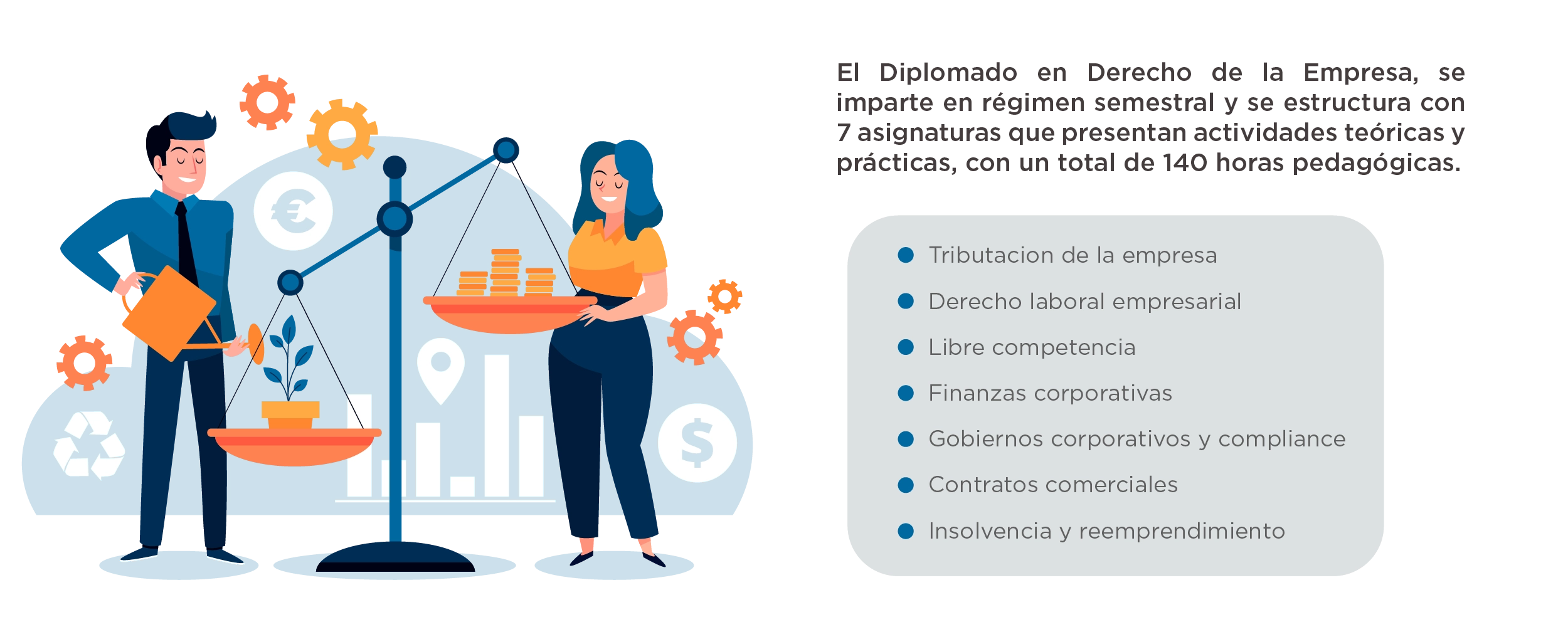 Plan de Estudios Diplomado en Derecho de la Empresa