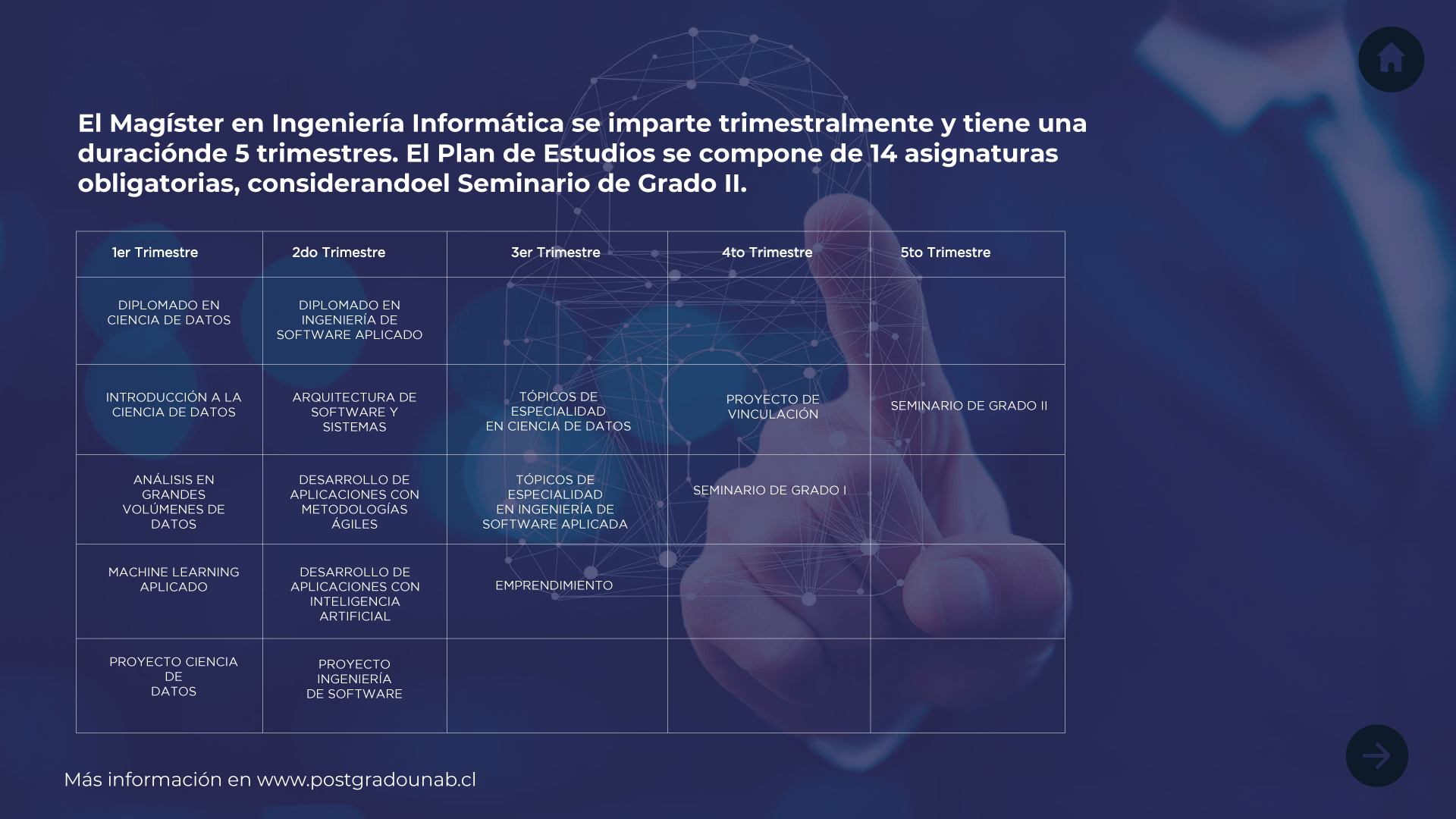 Malla magister en ingeniería en informatica