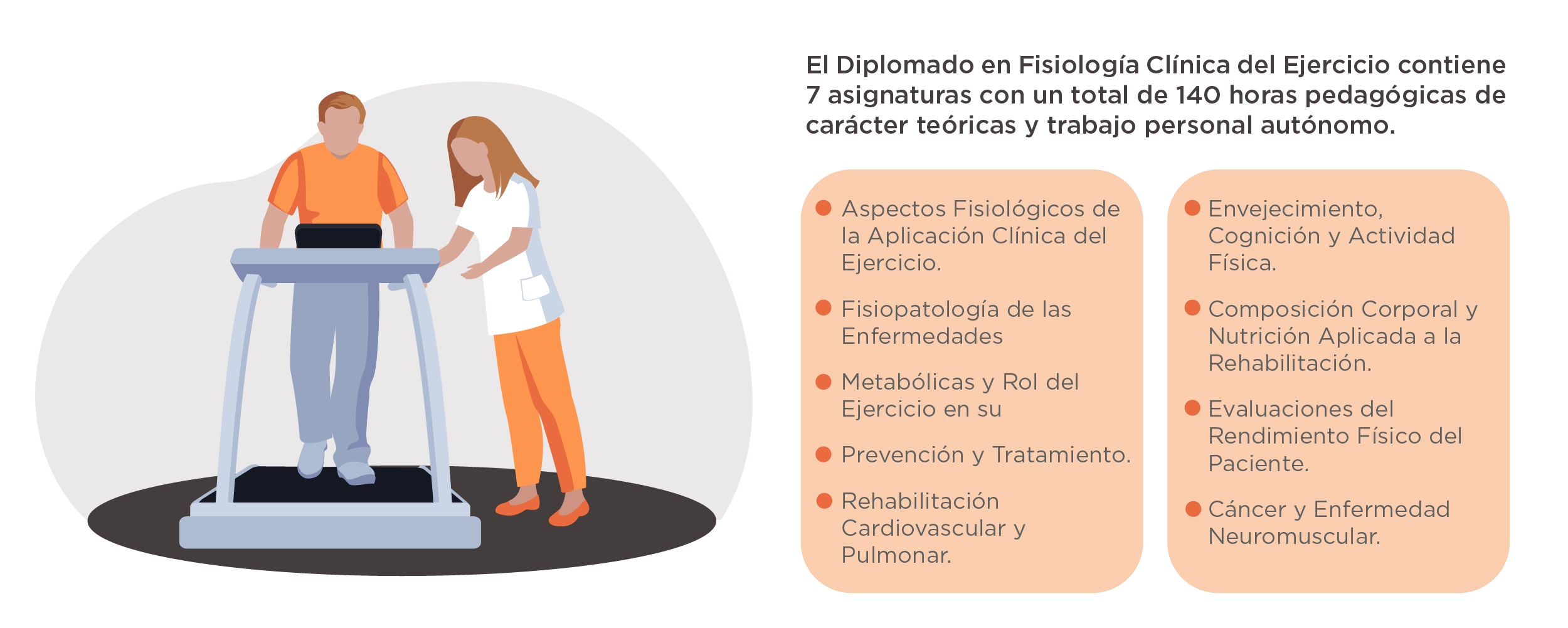 Plan de Estudio Diplomado en Fisiología Clínica del Ejercicio