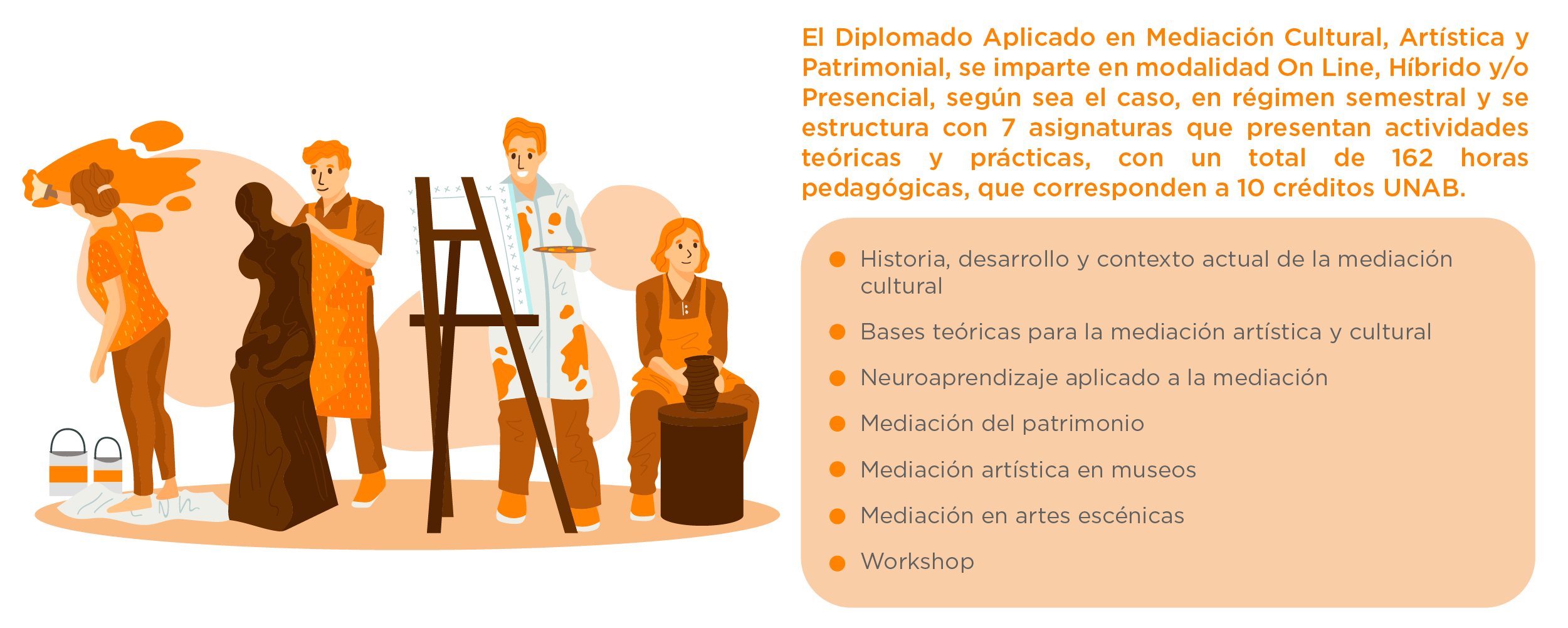 Diplomado Aplicado en Mediación Cultural, Artística y Patrimonial 2