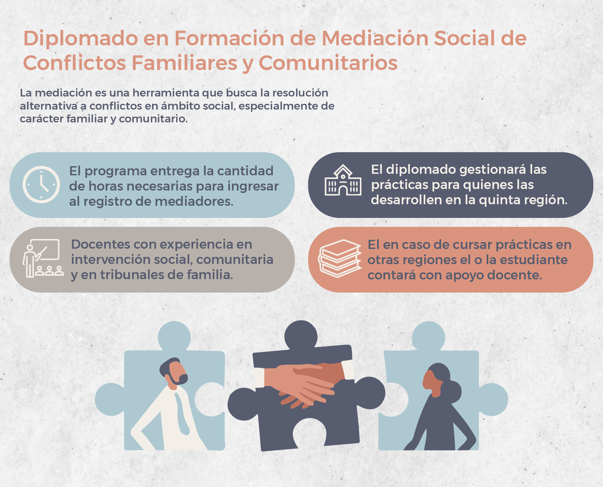 Infografía del Programa FORM MEDIACIÓN_vb