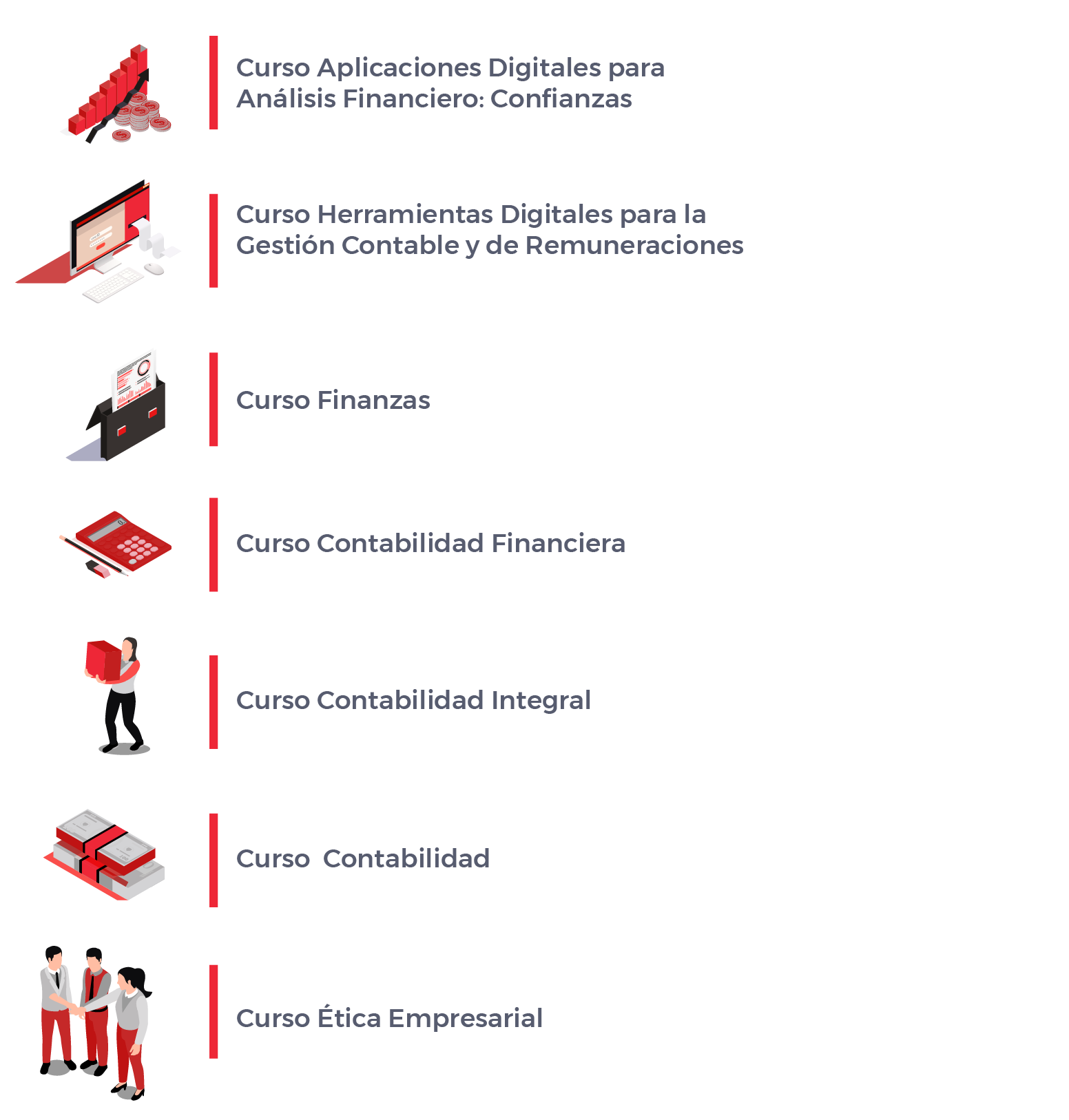 PLAN ESTUDIOS CONTABILIDAD DIGITAL APL V2