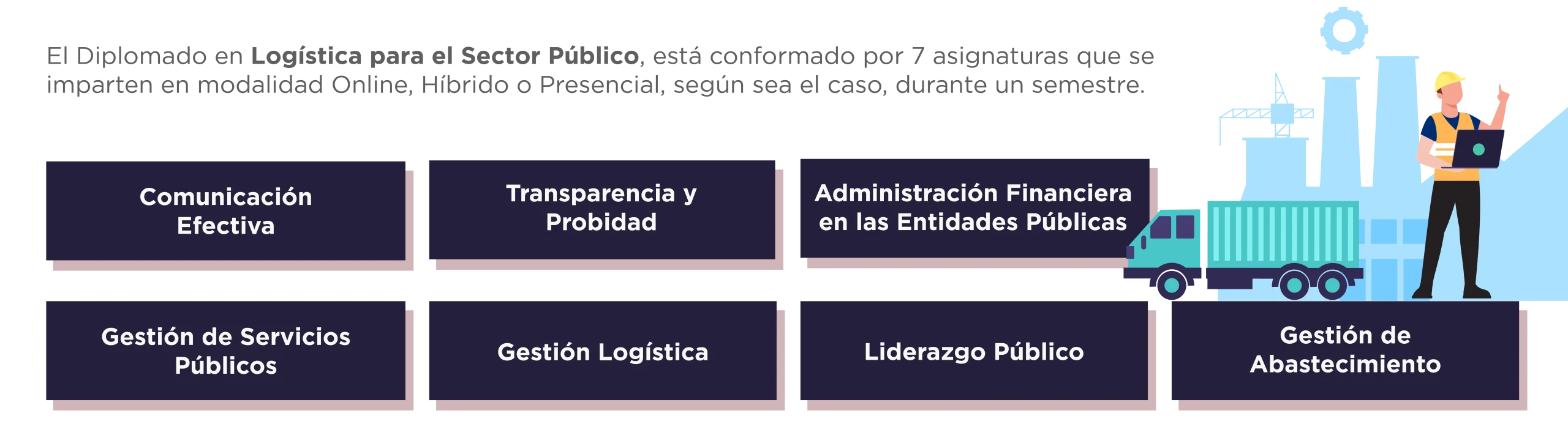 Plan de Estudios Diplomado en Logística para el Sector Público