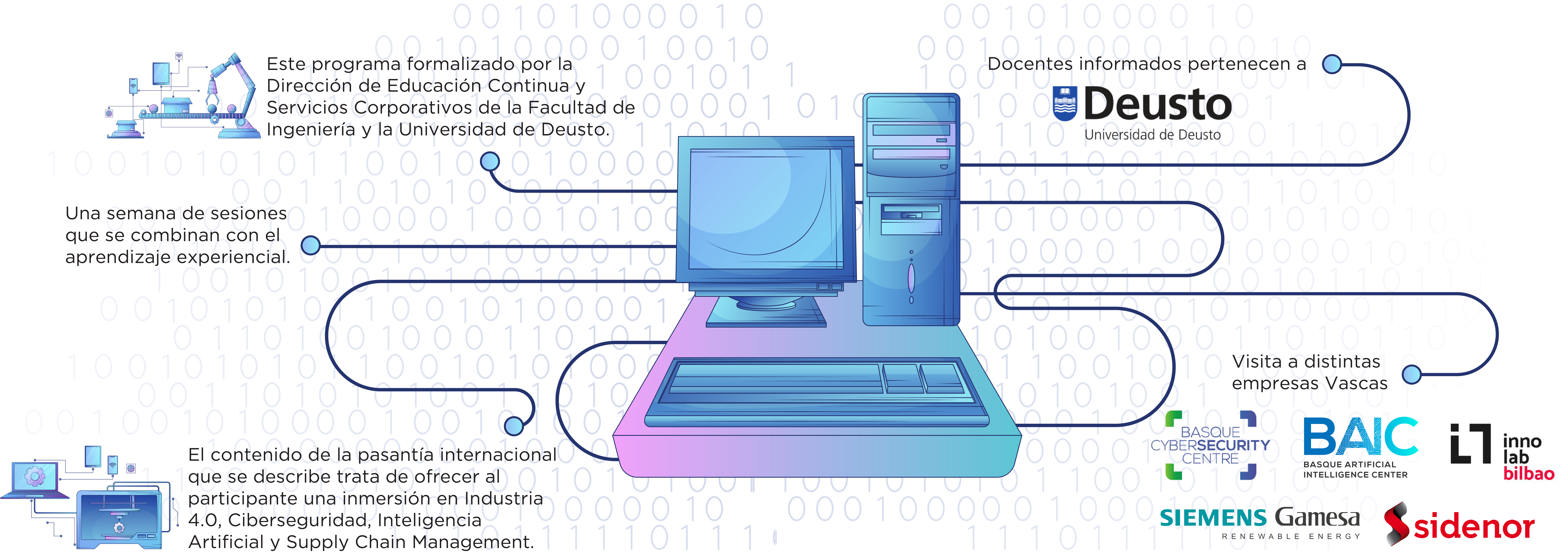 POR QUÉ POSTULAR PASANTÍA INDUSTRIA 4.0 CIBERSEGURIDAD