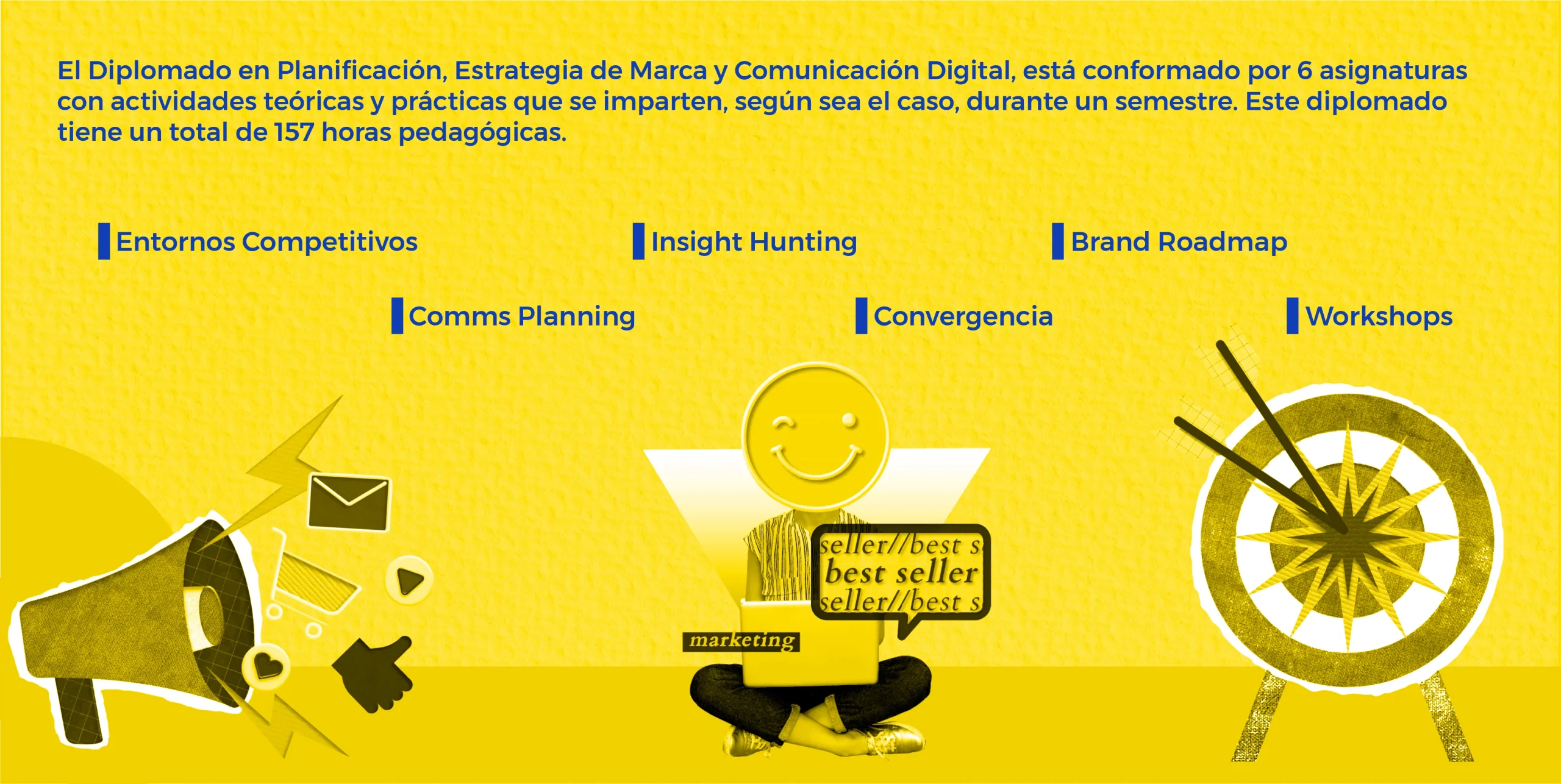 PLAN ESTUDIOS Diplomado en Planificación, Estrategia de Marca y Comunicación Digital