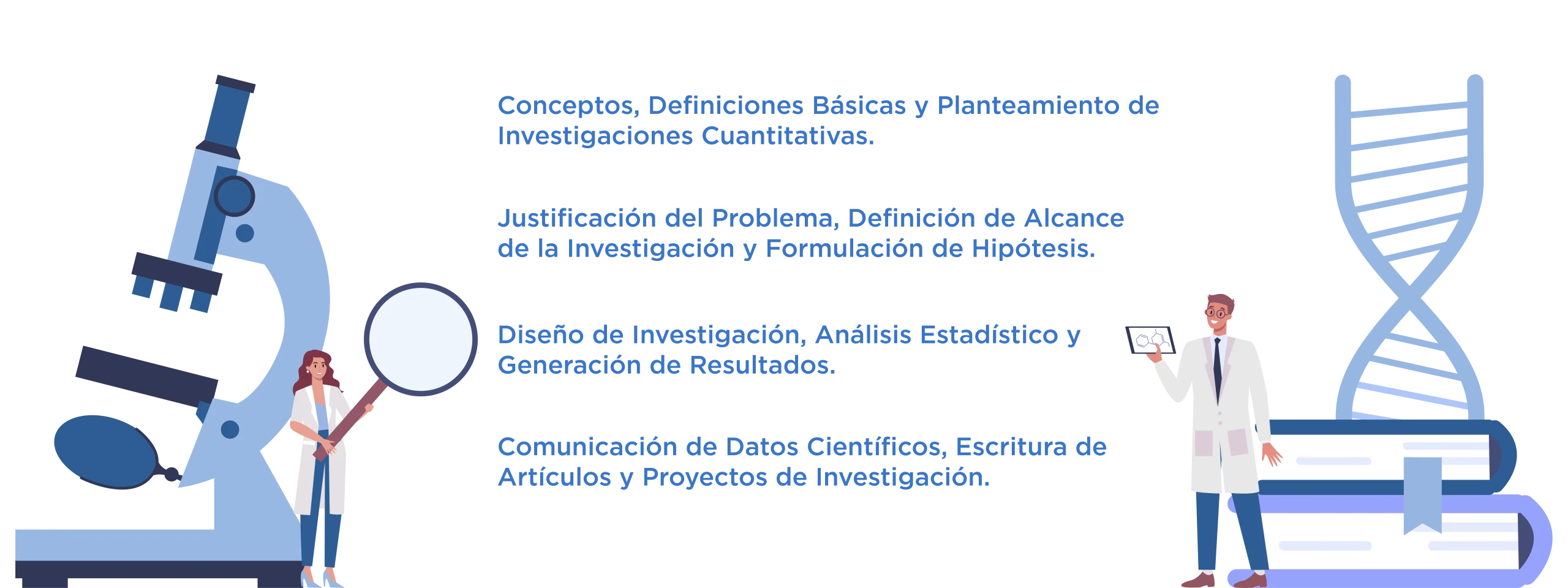 Plan de Estudios Curso Conceptos Metodológicos Básicos de Investigación