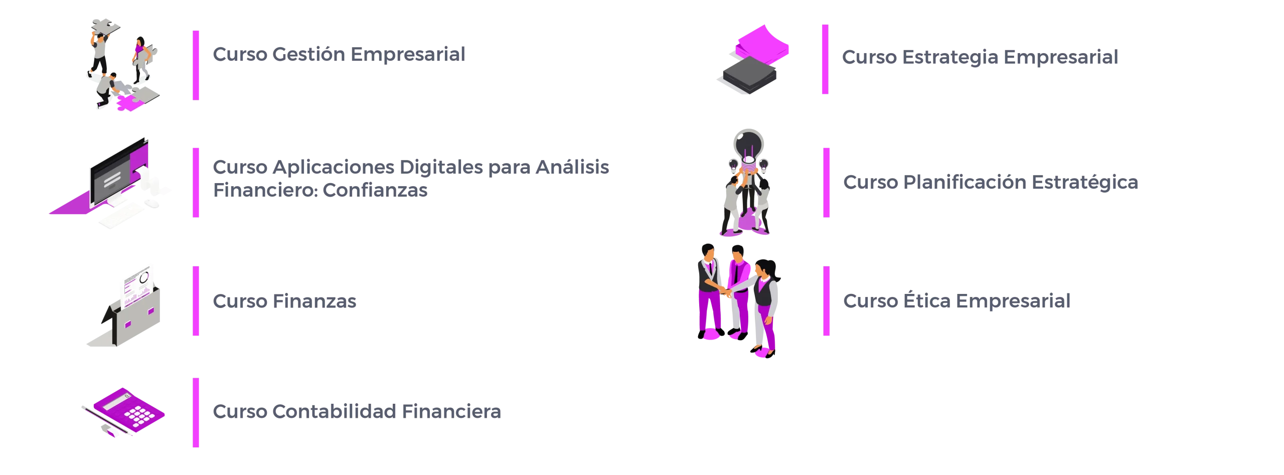 Plan de Estudios Diplomado en Finanzas Digitales Aplicadas