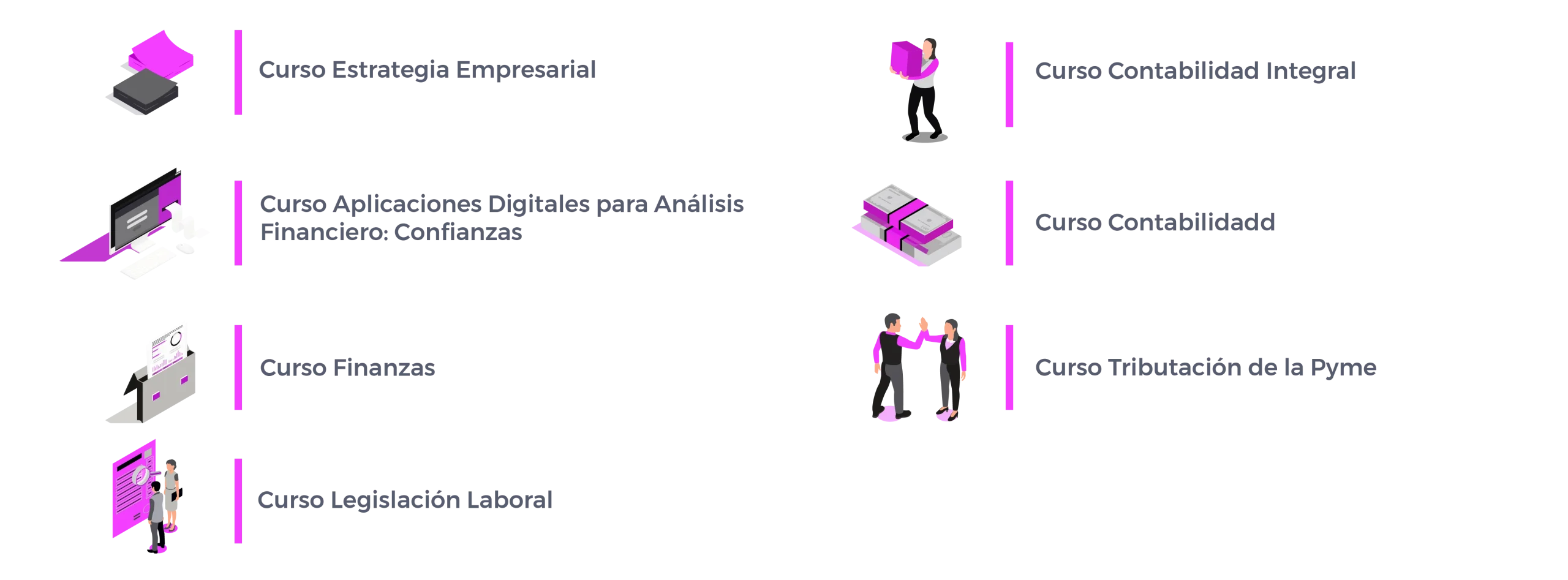 PLAN ESTUDIOS finanzas para emprendedores