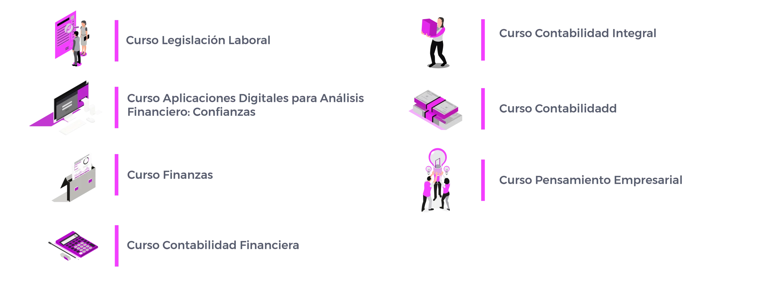 plan de estudios gerencia empresarial digital