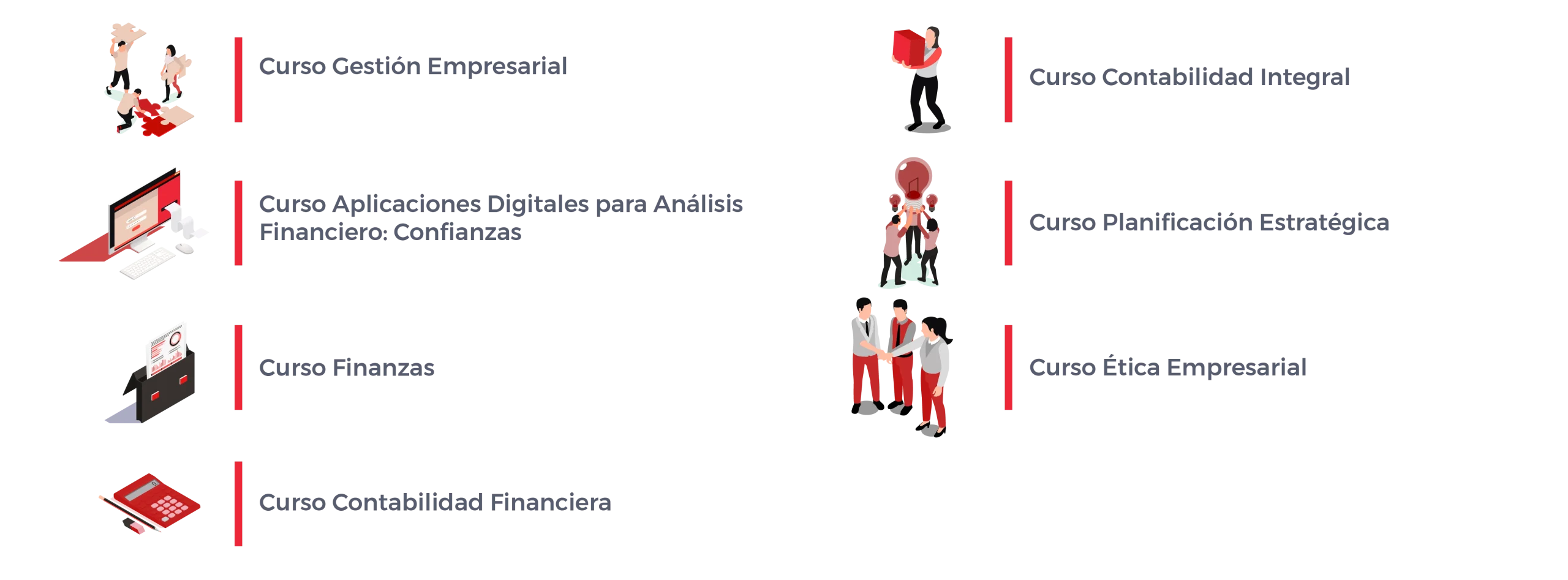 plan de estudios contabilidad y gestión digital empresarial 