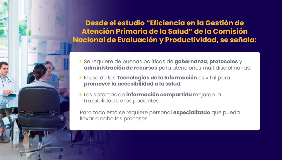 Postgrados UNAB - Perfeccionamiento de gestión en salud