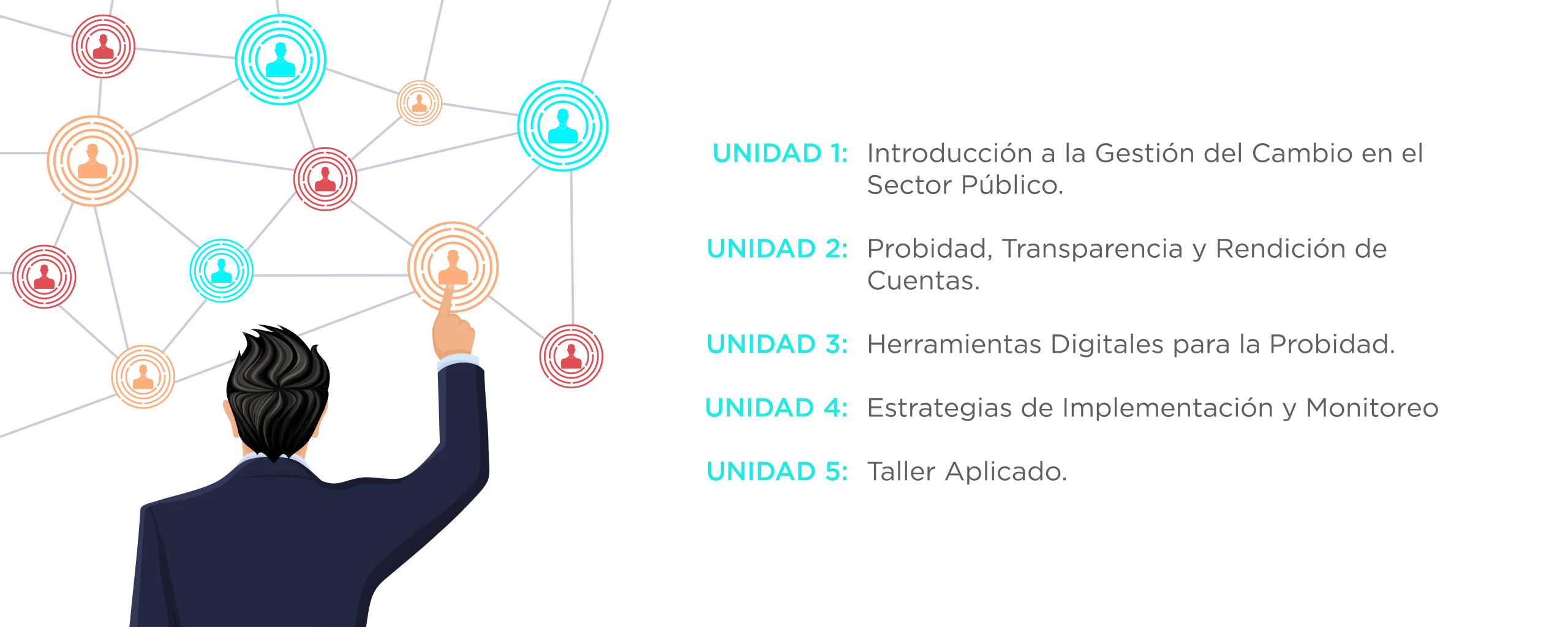 Curso Probidad y Gestión del Cambio para Gobiernos Regionales y Locales