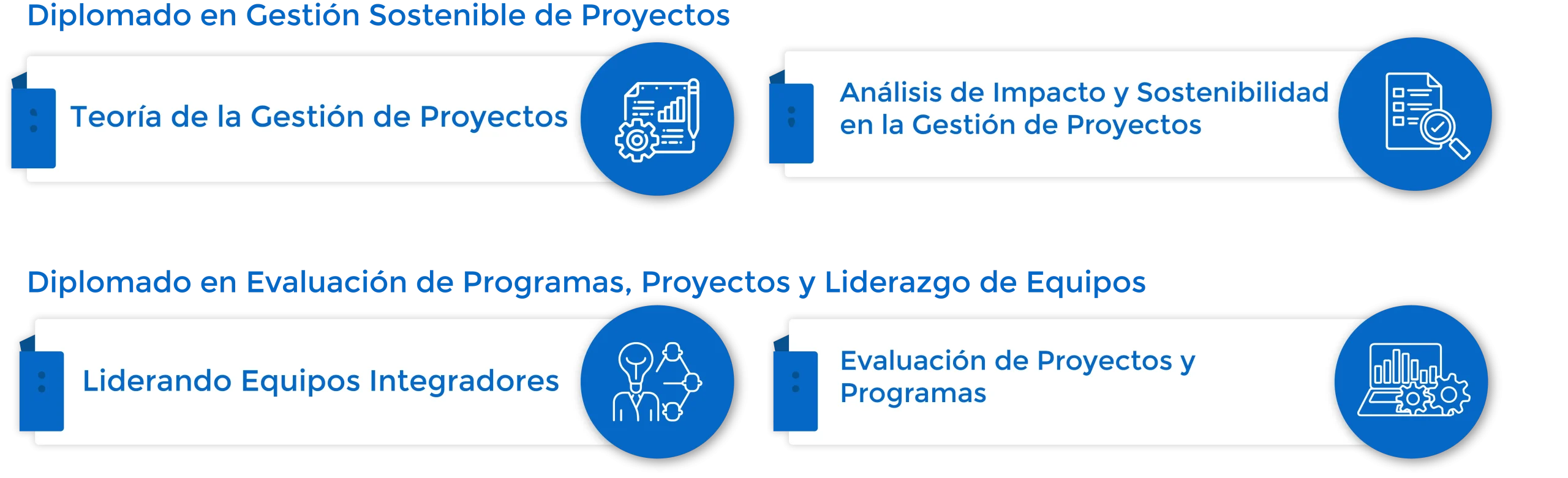 Por qué postular Plan de Estudios Certificate Ingeniería