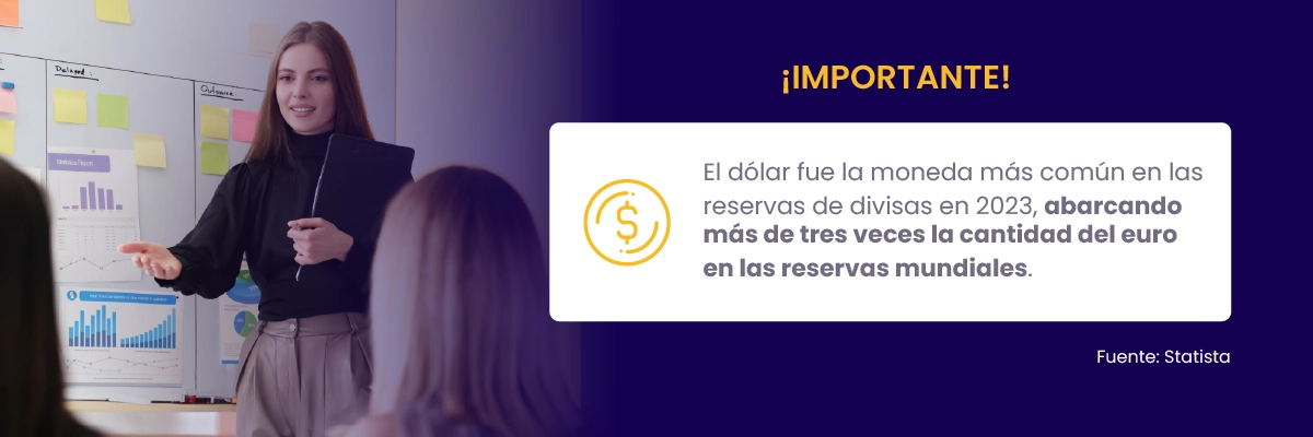 Postgrados UNAB - La importancia del dólar en economia y negocios