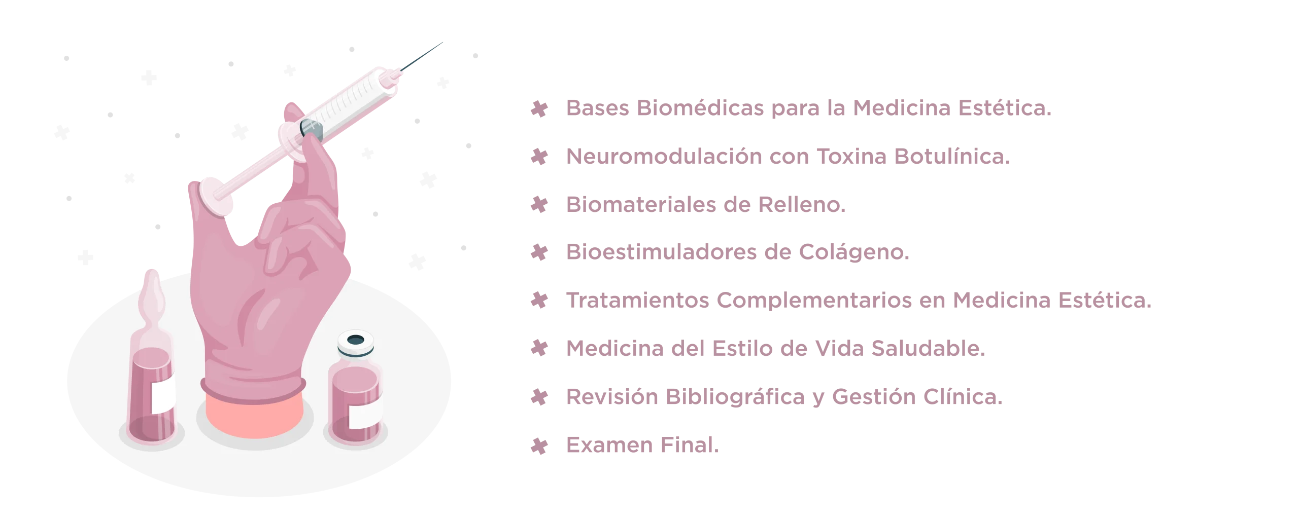 Plan de Estudios Diplomado en Medicina Estética y Bienestar